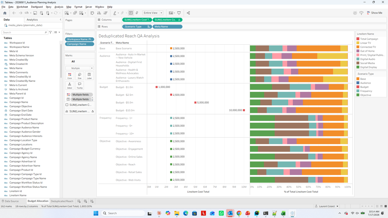 Hosted Database